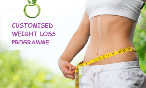 best weight loss diet